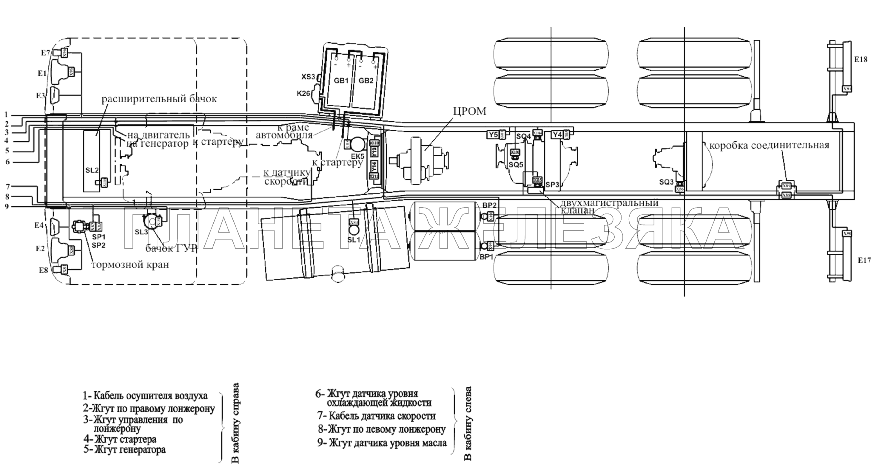 Расположение разъемов и элементов электрооборудования на шасси автомобилей без платформы с ЦРОМ МАЗ-6303A3, 6303A5